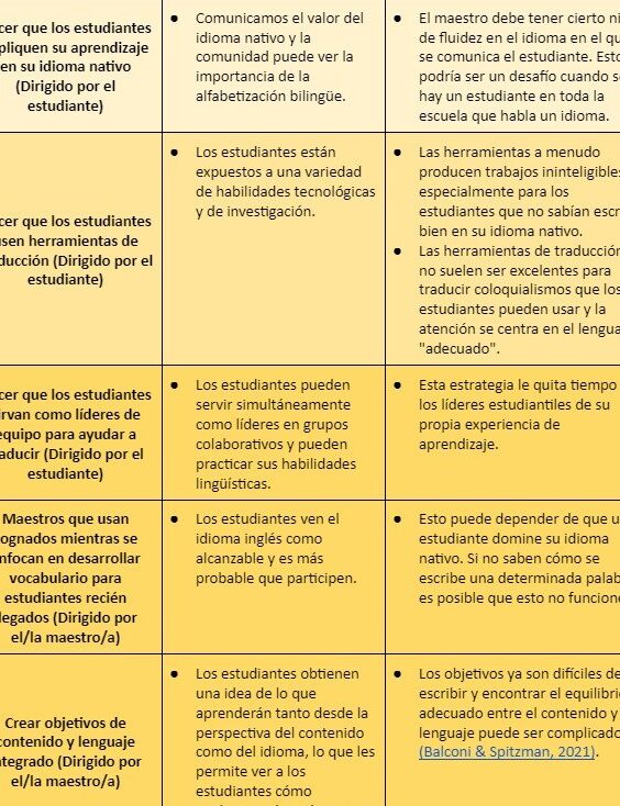 edexcel exam timetable may 2023