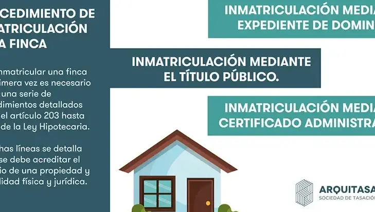 Descubre el proceso de inmatriculación de una finca y su duración
