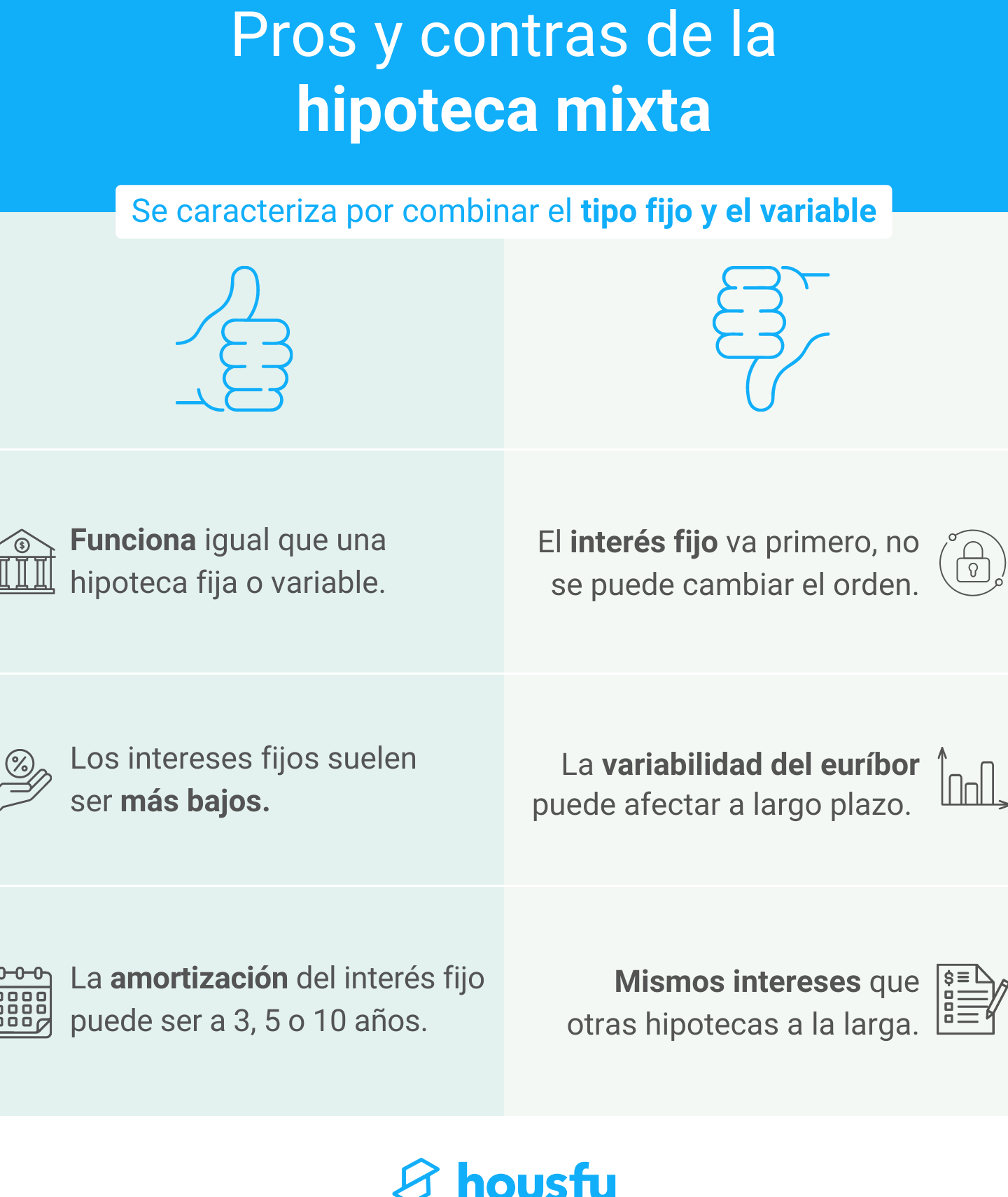Descubriendo los pros y contras de una hipoteca compartida y escritura ...
