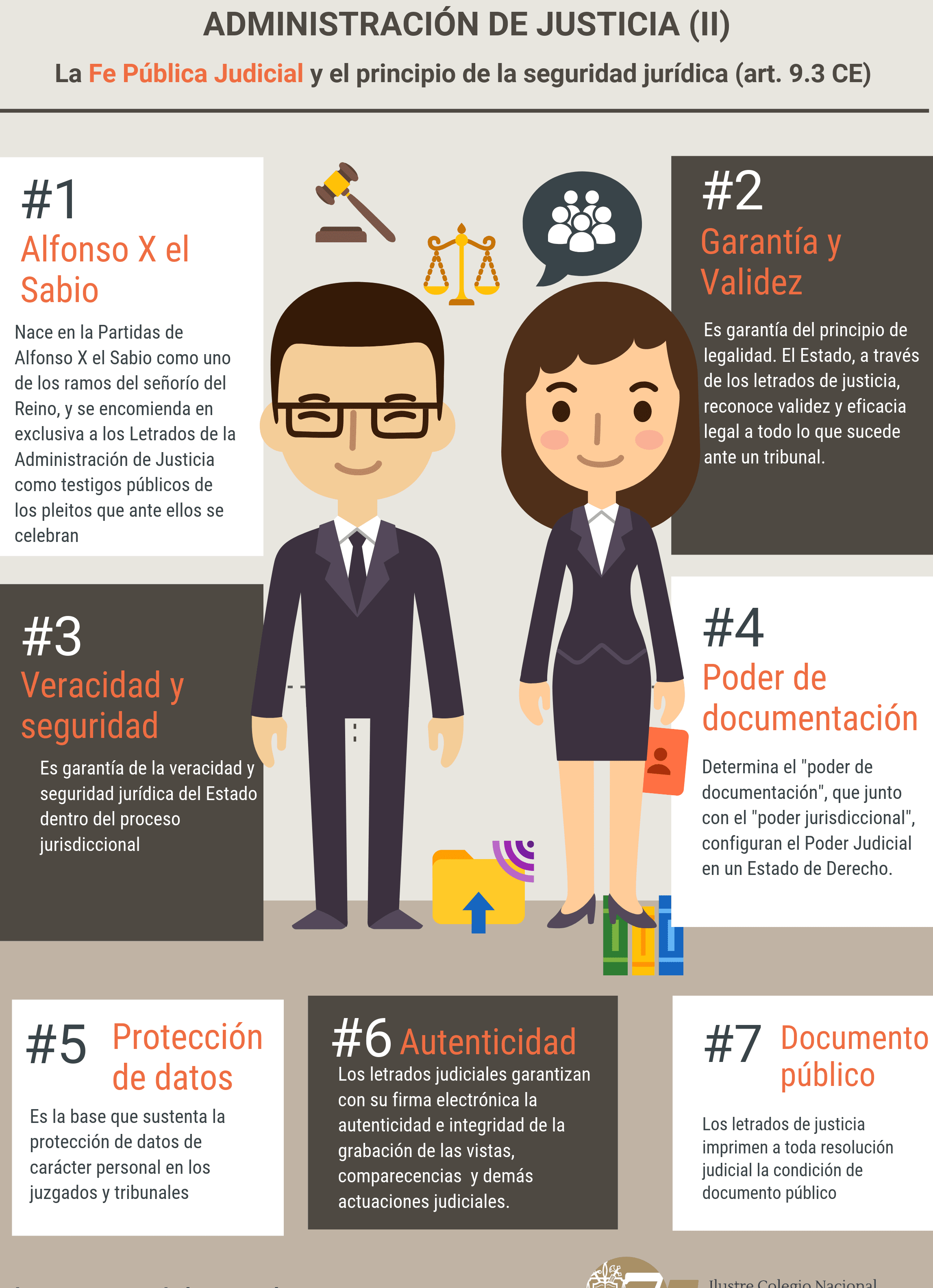 El papel fundamental de los letrados sustitutos en la administración de ...