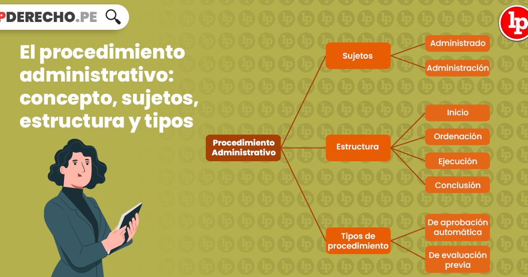 El Procedimiento Administrativo Común: Normas y Pasos para las