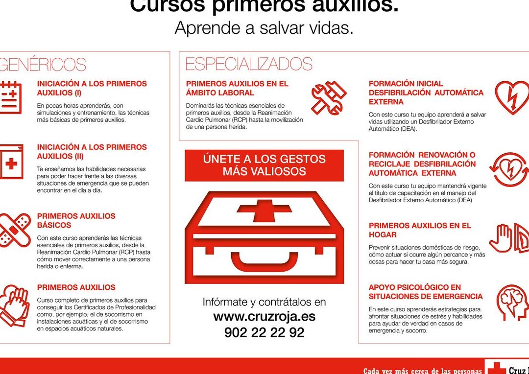 La importancia de los test de socorrismo y primeros auxilios de Cruz