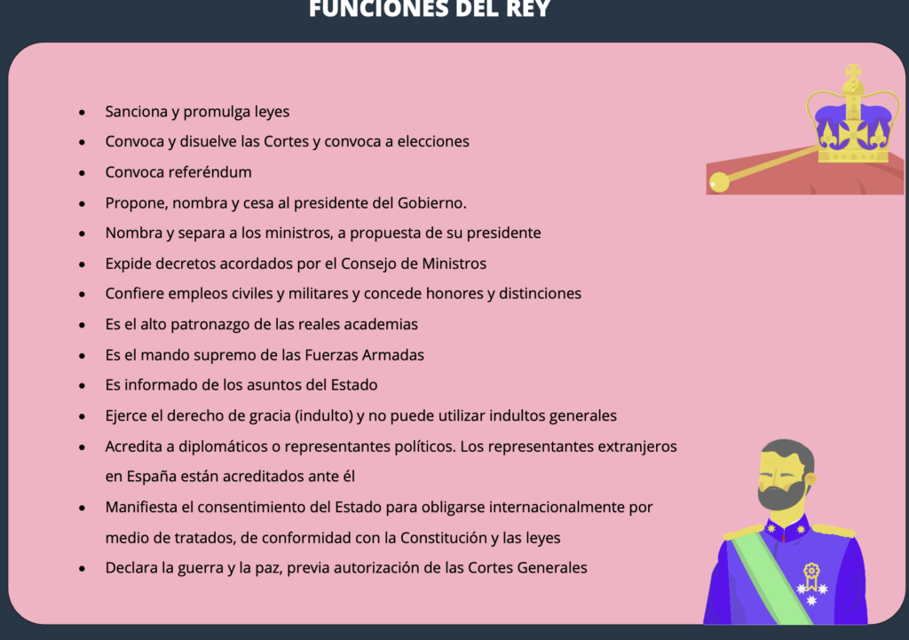 Funciones Constitucionales Del Rey De España